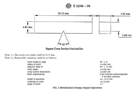 charpy impact test astm a370|astm a370 chart.